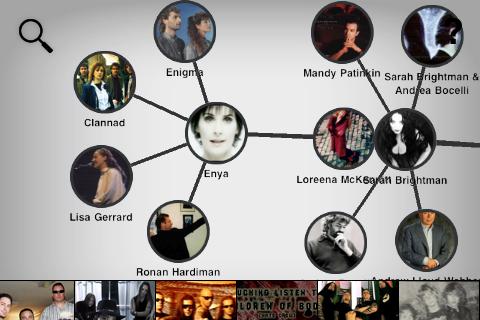 アーティストの相関図を表示するアプリdiscovrを使ってみる 思いつくままに 音楽編